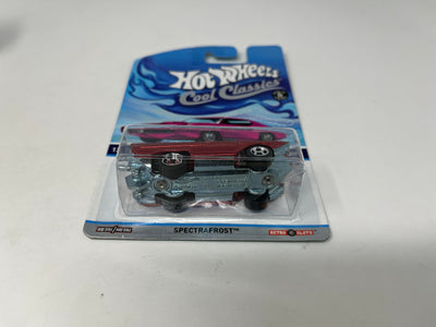 Amphicar * Hot Wheels Cool Classics